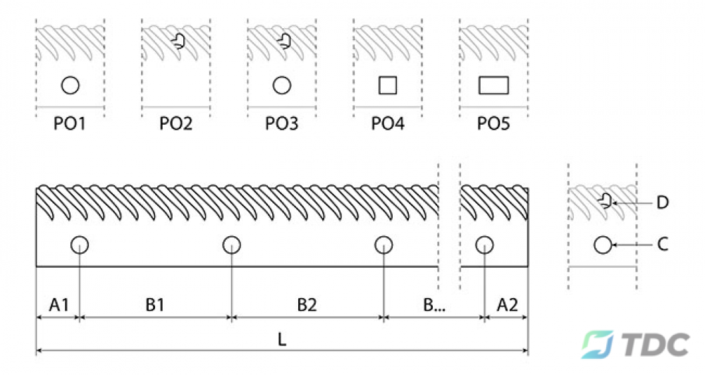 Produkto nuotrauka 3