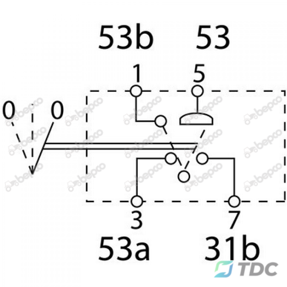 Produkto nuotrauka 1